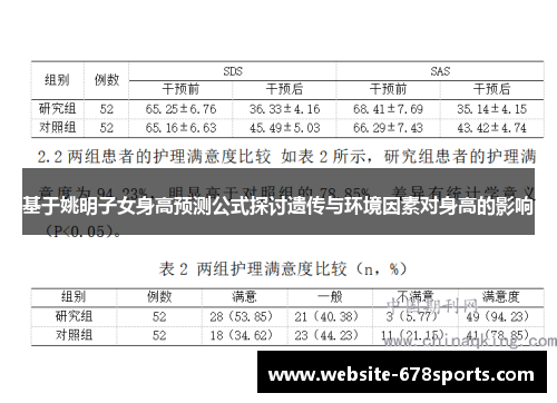 基于姚明子女身高预测公式探讨遗传与环境因素对身高的影响